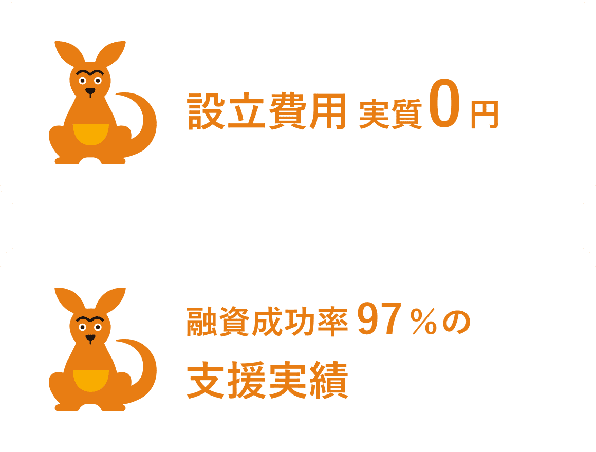 設立費用・支援実績