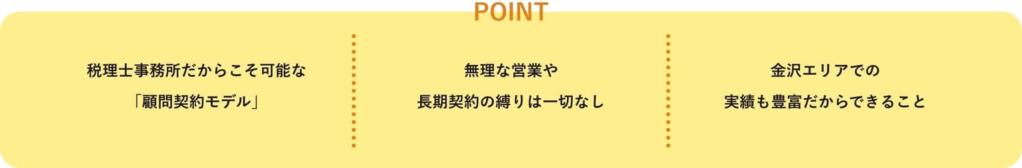 コネック会計LAB　POINT