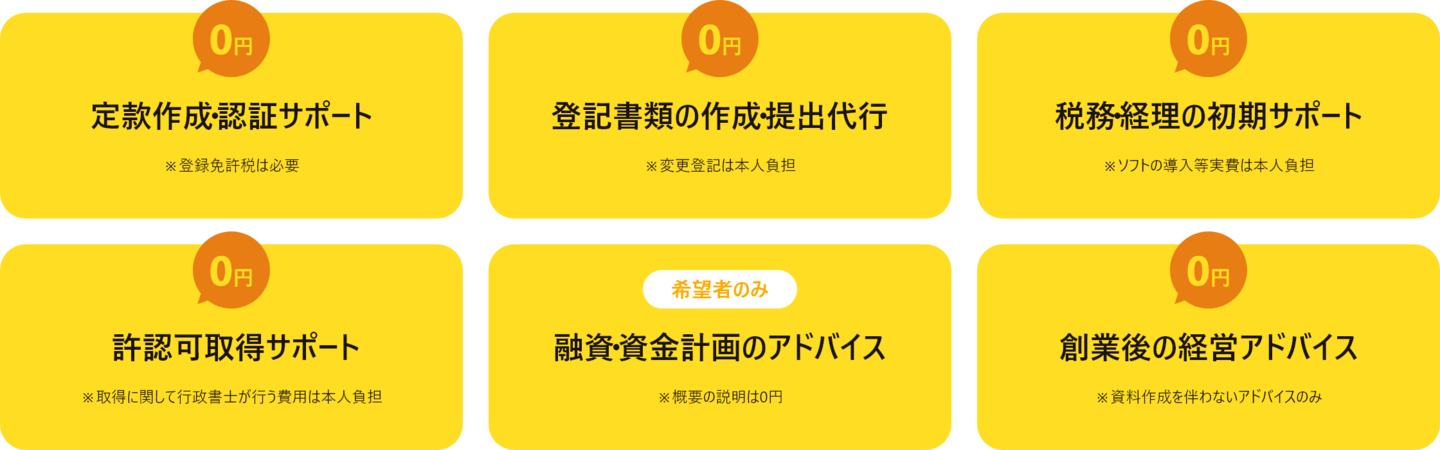 サービス内容一覧